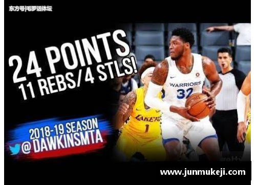 jinnianhui金年会NBA季后赛焦点战：热火对决湖人，谁能笑到最后？ - 副本