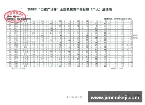 jinnianhui金年会亚太篮球锦标赛迎来历史性时刻，传奇谱写 - 副本