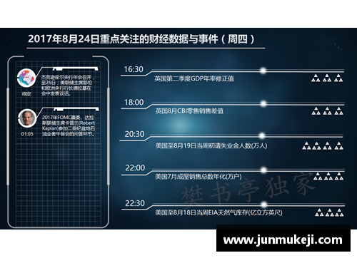 jinnianhui金年会球员数据分析：以tac为中心的深度探索