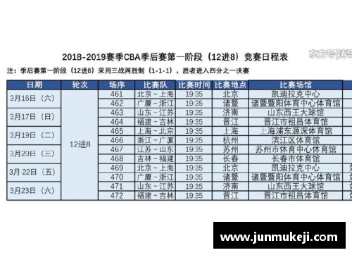 CBA季后赛赛程公布：总决赛将于5月15日开战 - 副本 (2)