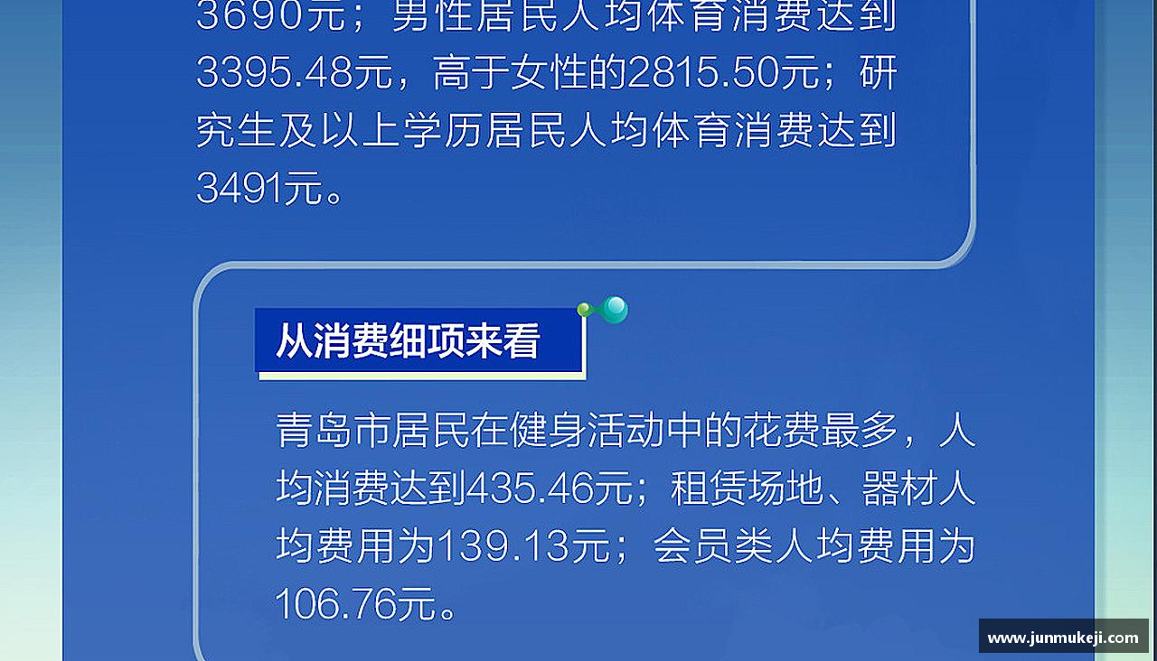拥抱青春，释放活力！